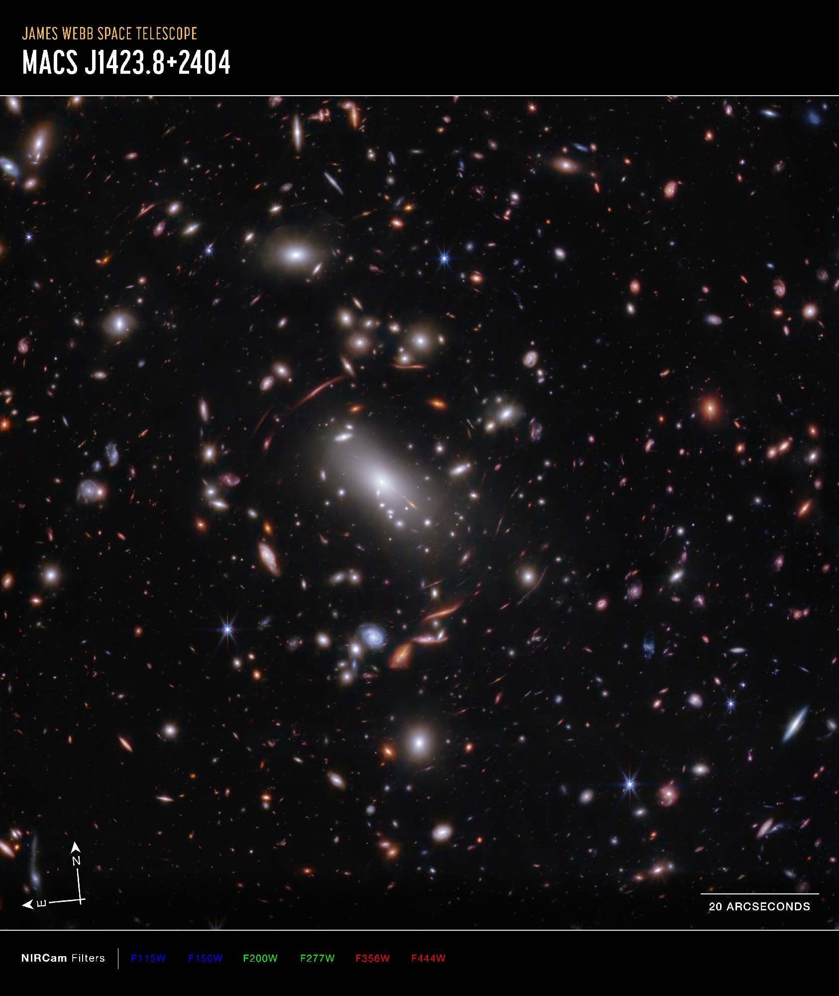 Galaxy Cluster MACS J1423 (NIRCam Image) - NASA Science